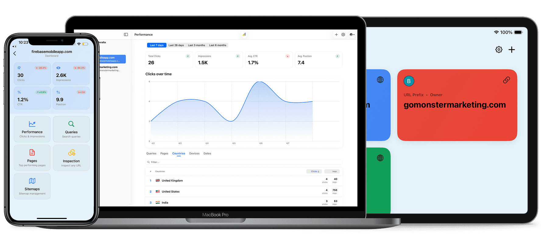 Search Console Devices