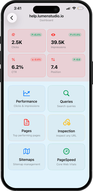 Search Console app dashboard showing clicks, impressions, CTR and position